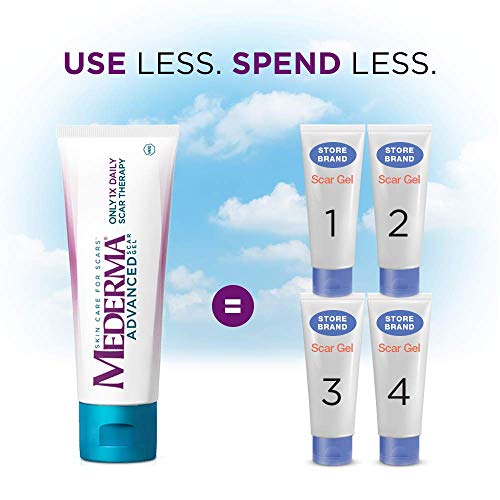 Mederma Advanced Scar Gel - 1x Daily - Reduces The Appearance of Old & New Scars - #1 Doctor & Pharmacist Recommended Brand for Scars - 1.76oz.