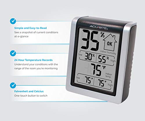 Acurite Humidity Monitor (Hygrometer)