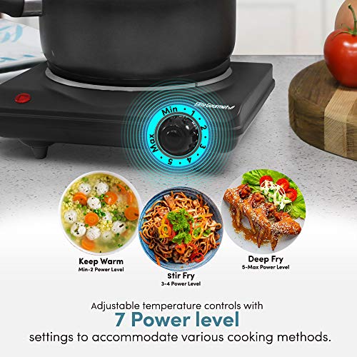 Elite Gourmet Countertop Single Cast Iron Burner, 1000 Watts, Black Electric Hot Plate, Temperature Controls, Power Indicator Lights, Easy to Clean, Black