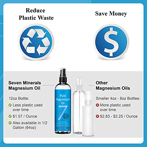Products Pure Magnesium Oil Spray - Big 12 fl oz (Lasts 9 Months) 100% Natural, USP Grade = No Unhealthy Trace Minerals - from an Ancient Underground Permian Seabed in USA